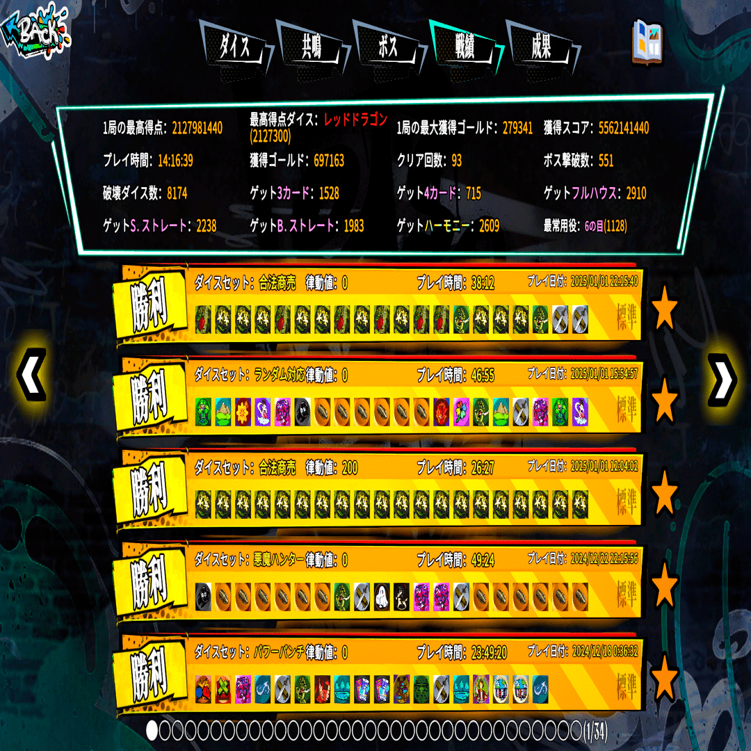 DicePlayerOne：ローグライク・バカヨット｜exo_gladius