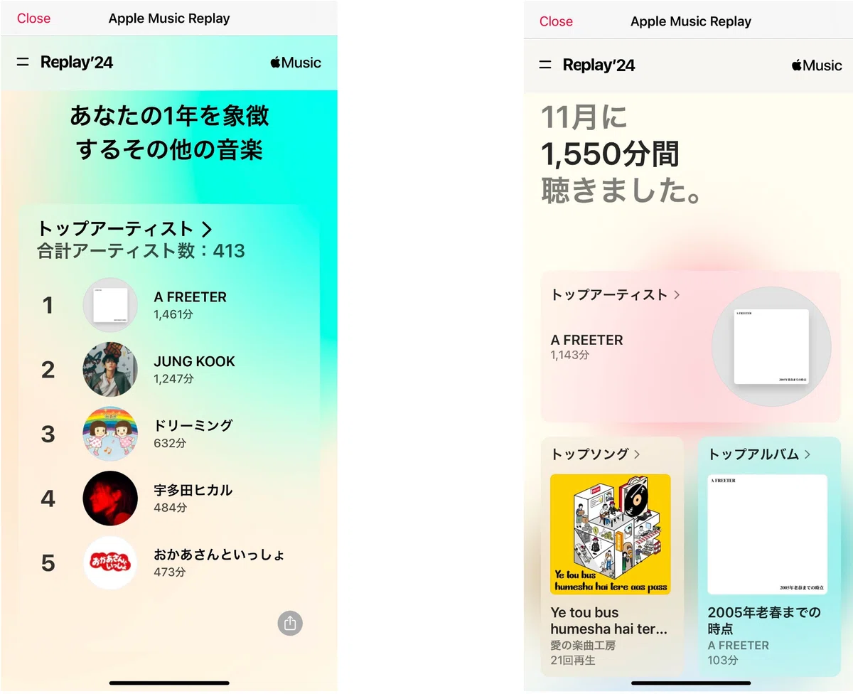 【A FREETER】2004年晩夏までの時点についてのメモ｜ゆーみん🎃