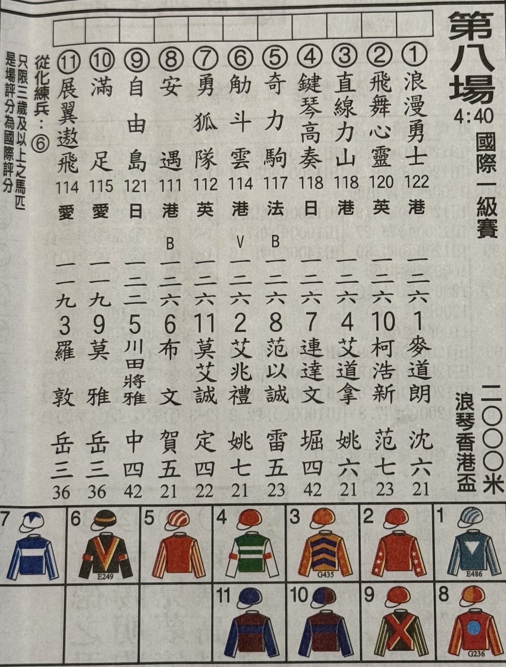 香港国際競走の歩き方｜香港競馬完全ガイド