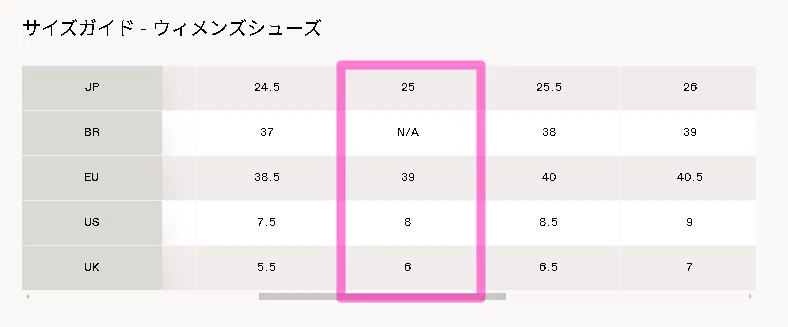まだcmで靴選んでる？最近の靴はEUサイズで見ると失敗しにくいんです 