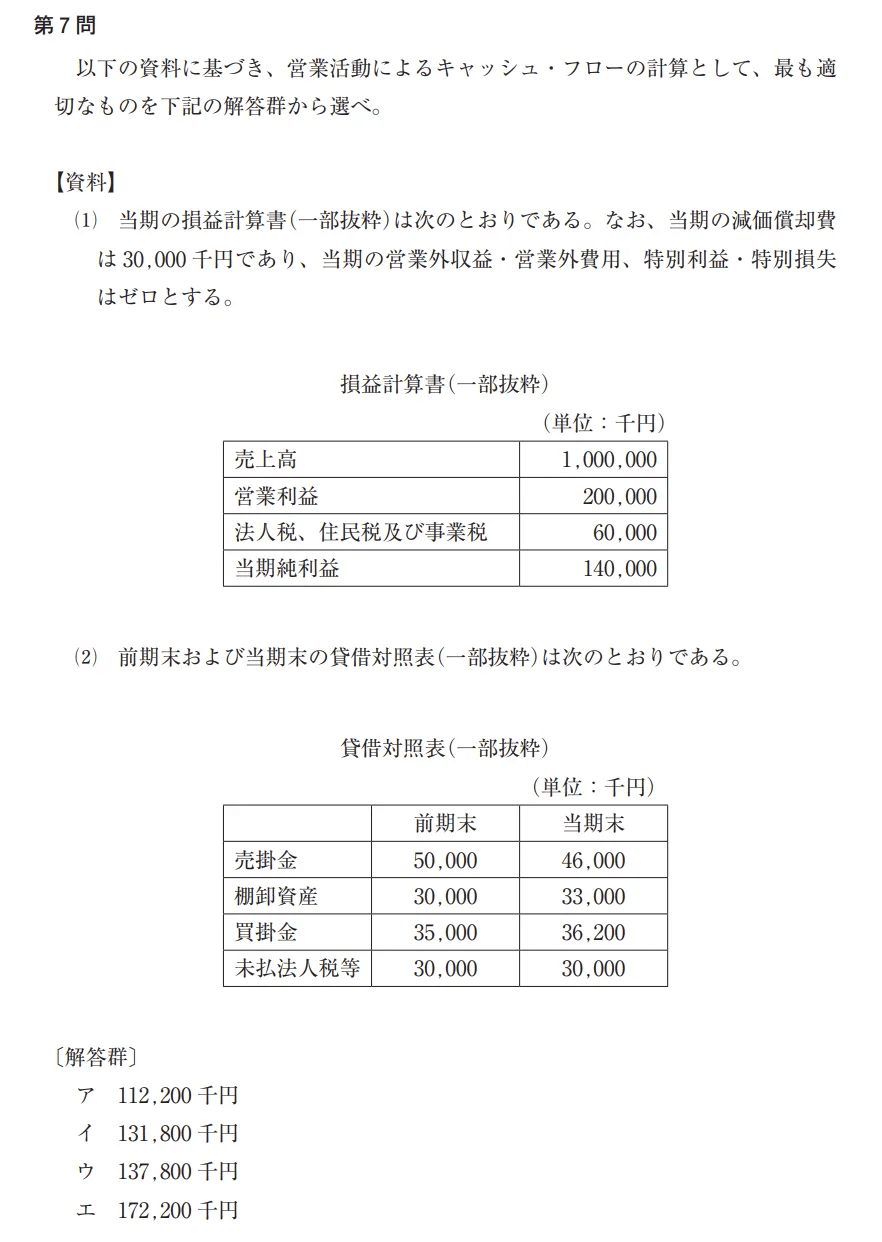 中小企業診断士の1次試験を生成AIで解いてみる〜Gemini2.0Flash
