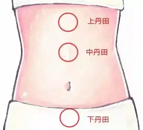 人を作る3つの要素、精・気・神|iliopsoas