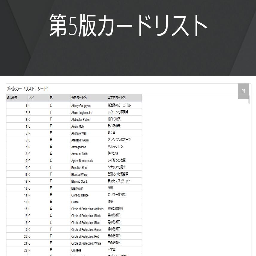 マジックザギャザリング旧枠日本語カード一覧｜タイムマシンガ/動画