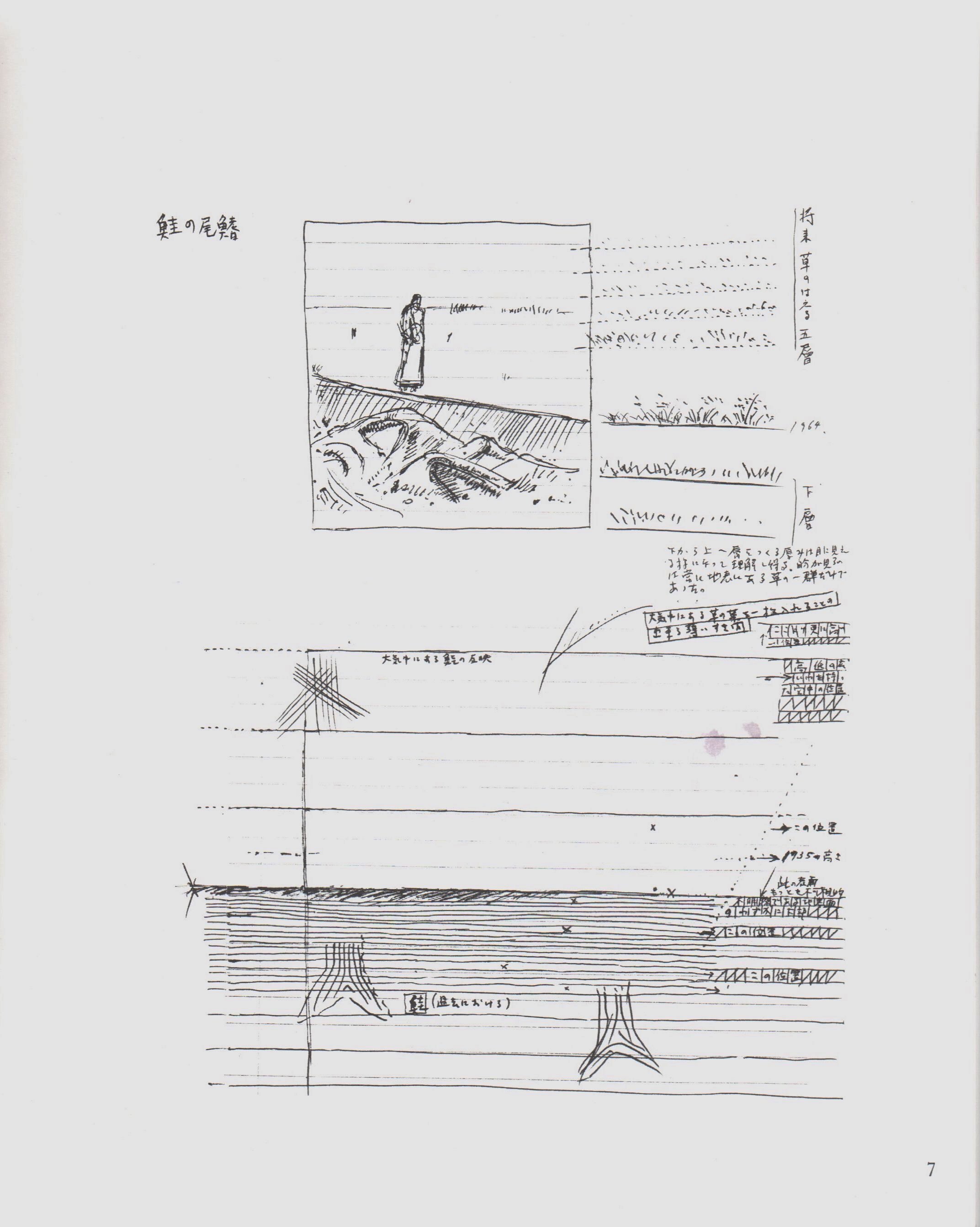 【年中無休】 1976-1979/若林奮/雅陶堂ギャラリー 境川の氾濫 - その他 - 絵画 その他