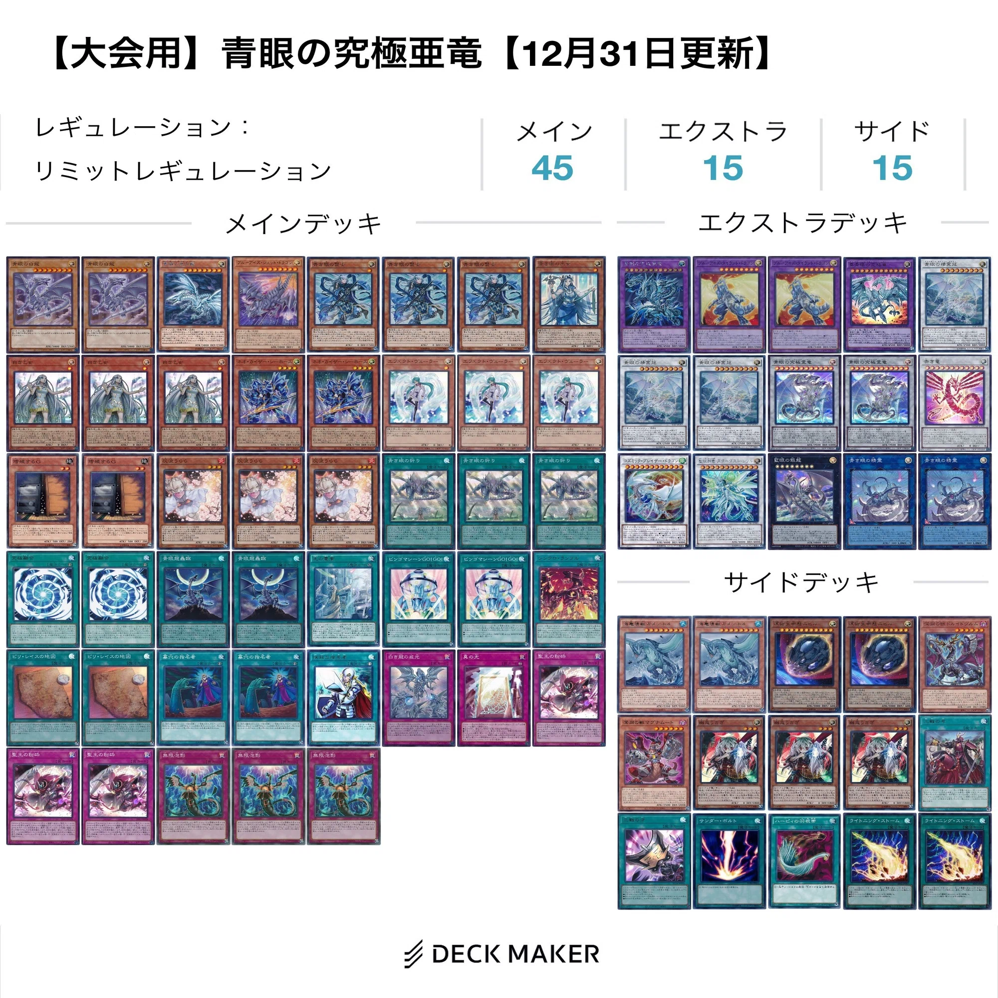 遊戯王】青眼デッキについて考える【青眼の究極亜竜】｜ヤマさん