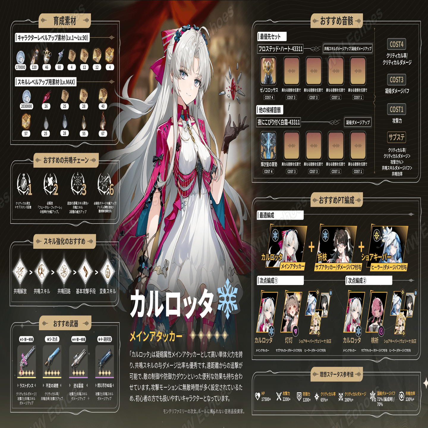 鳴潮 うちわ カルロッタ FUN4YEAH 鳴潮 ベルベットフラックスシリーズ 色紙 カルロッタ【予約