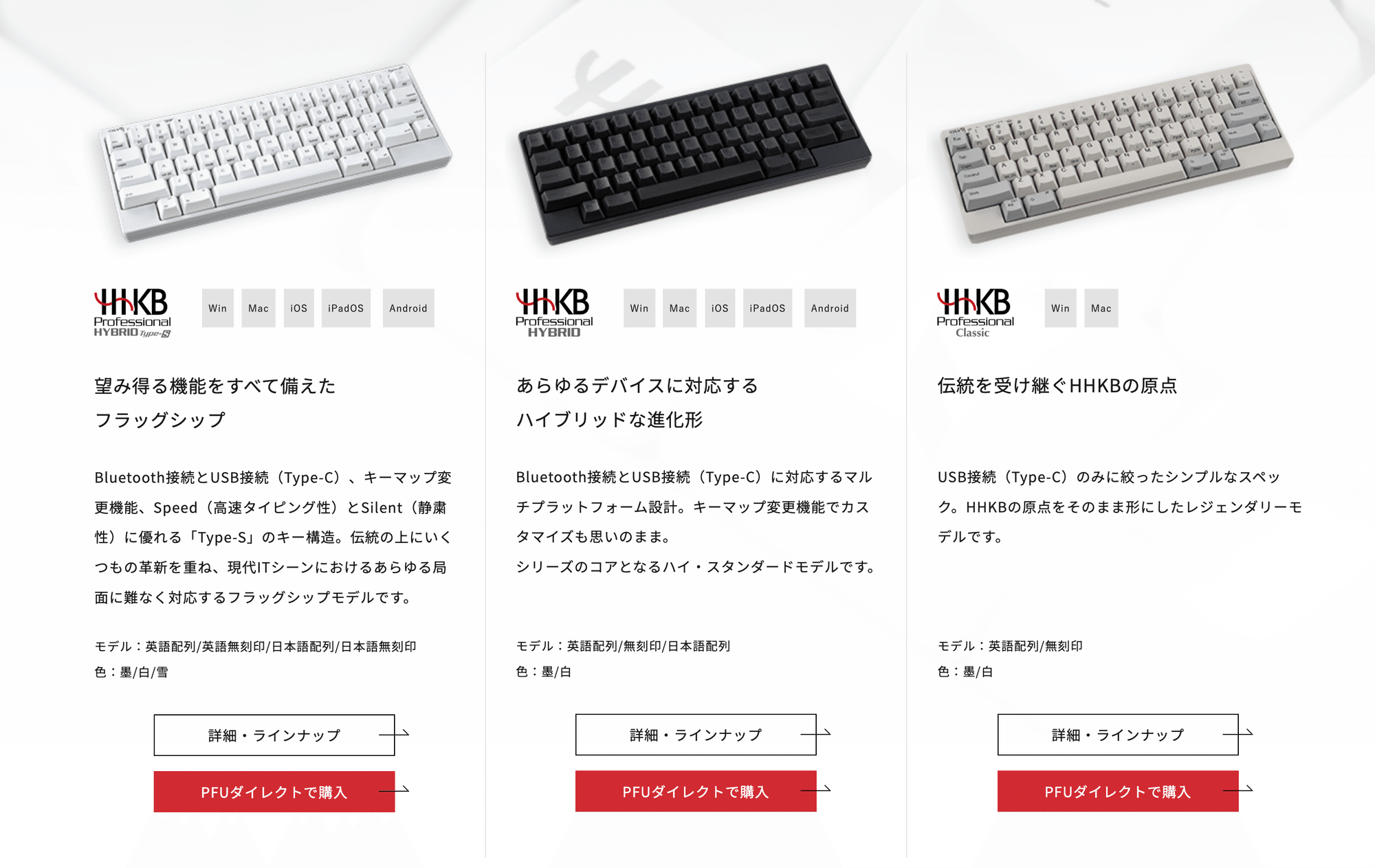 HHKB Hybrid Type-s を2年間使ってわかったこと|chiba HHKB Hybrid Type-s を2年間使ってわかったこと|chiba