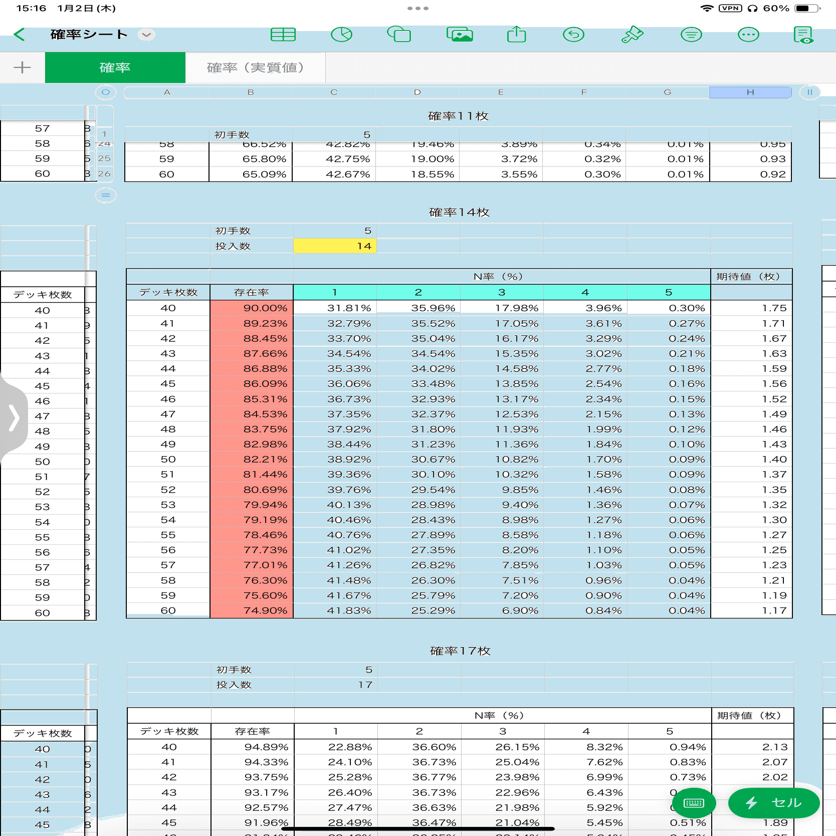 遊戯王】青眼デッキについて考える【青眼の究極亜竜】｜ヤマさん