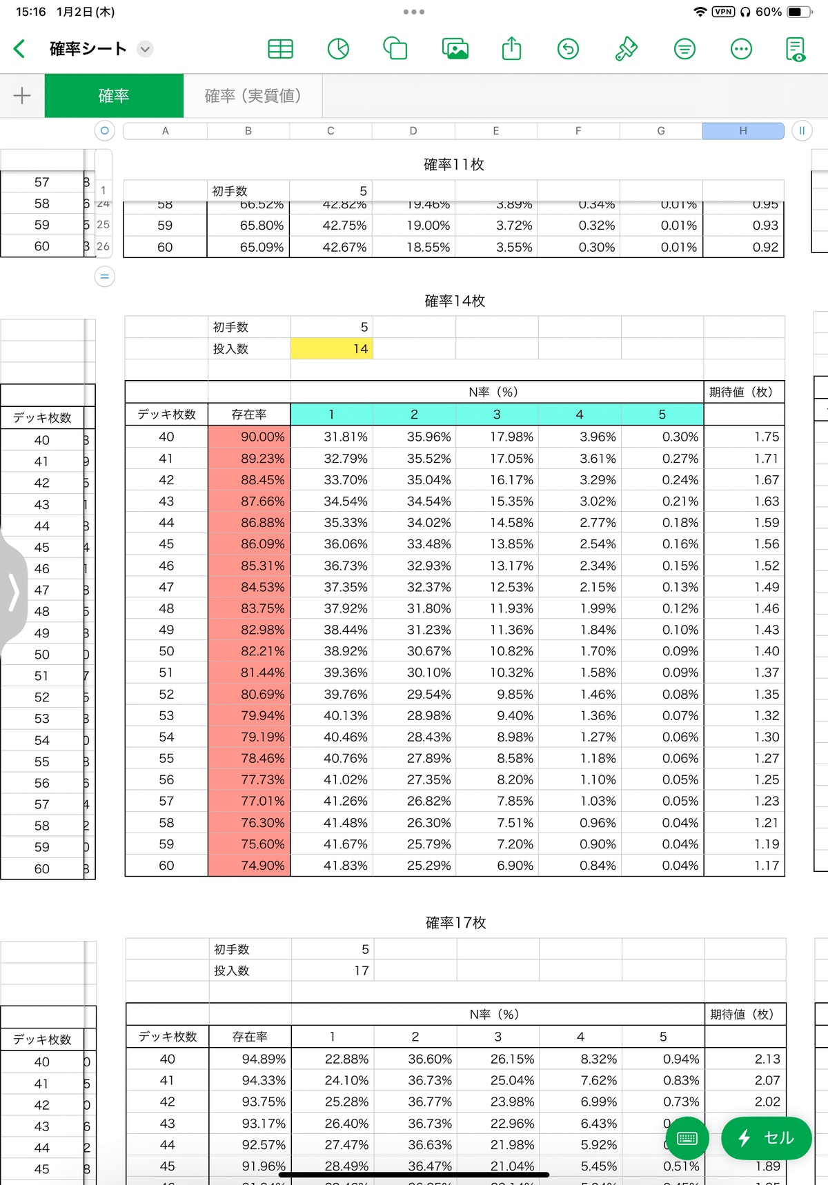 最終値下げ！！！青眼デッキ(高レアリティ) 最終値下げ遊戯王 青眼デッキ 最終値下げ！！！青眼デッキ(高レアリティ)