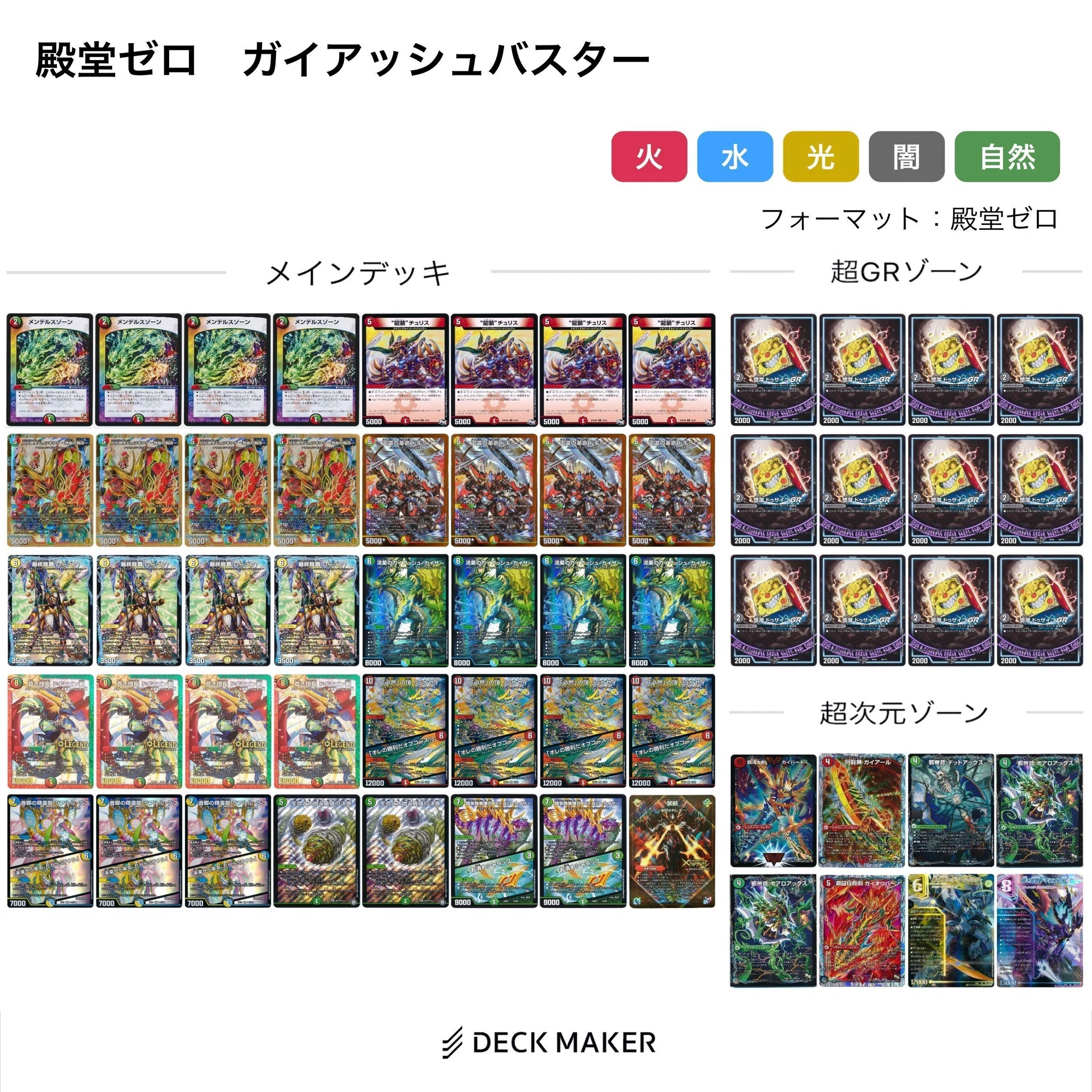 殿堂ゼロ】Tierランキング＆各デッキ個人的評価｜あろう
