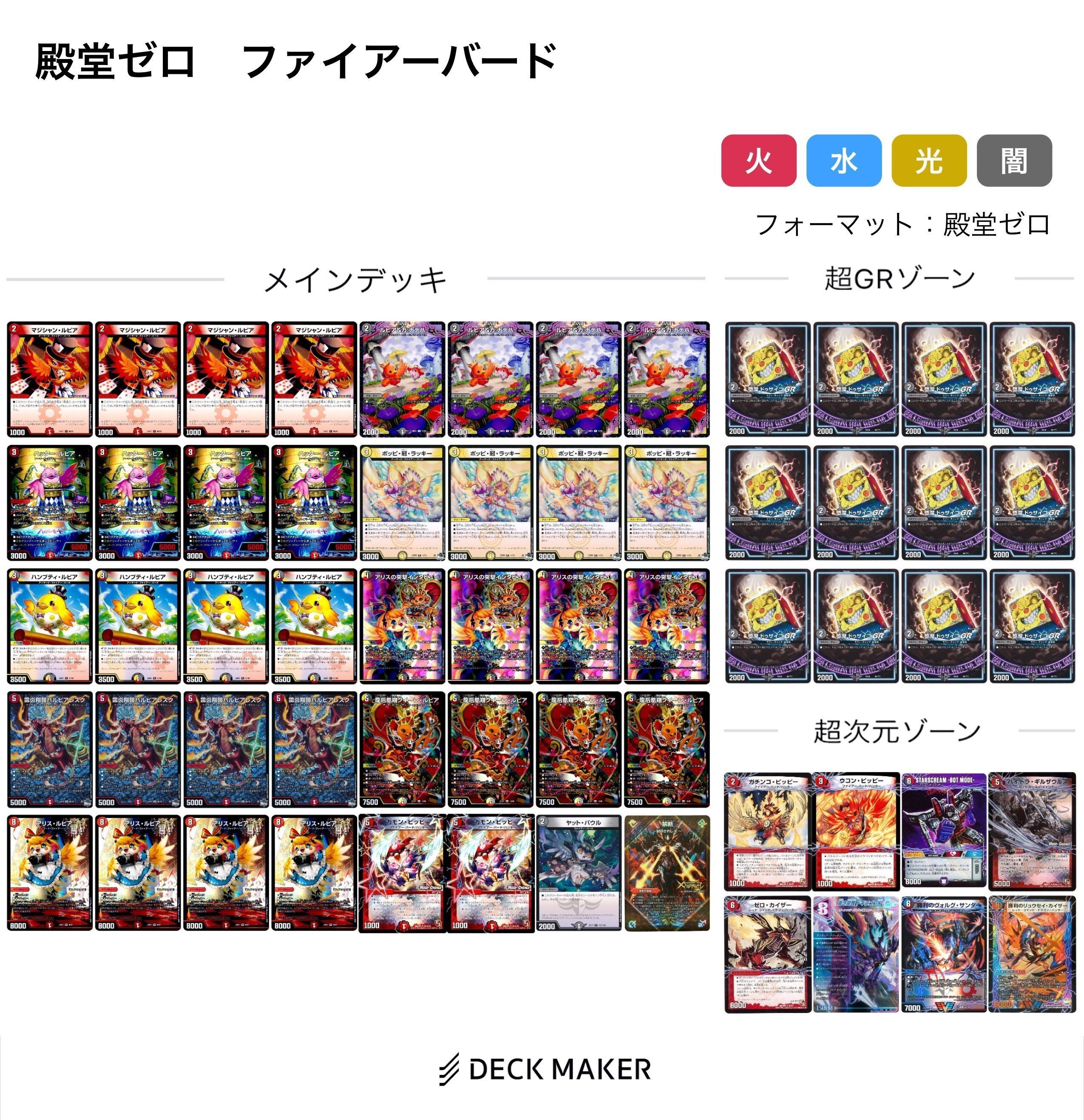 殿堂ゼロ】Tierランキング＆各デッキ個人的評価｜あろう