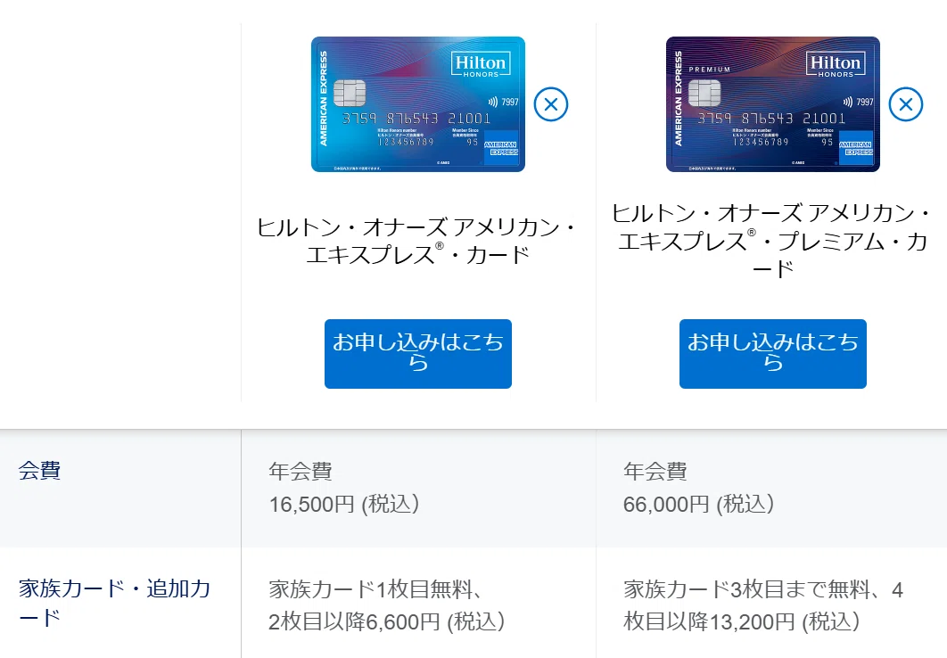 ヒルトン・オナーズ ダイヤモンド を取得！最上級ステータスの