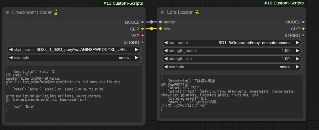 [ComfyUI] A1111에서 설정한 Lora의 MetaData를 Lora Loader에서 불러오기｜ssy
