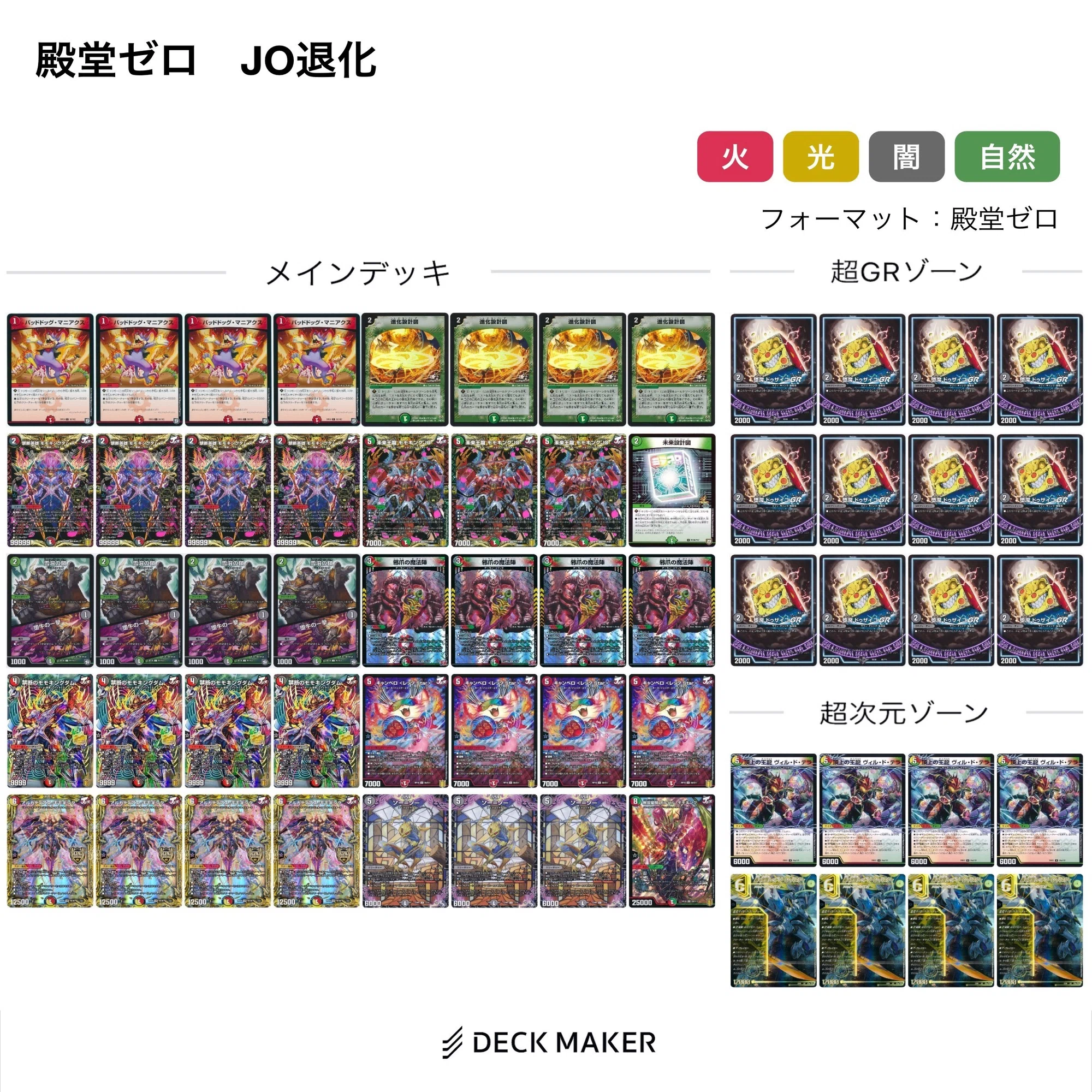 殿堂ゼロ】Tierランキング＆各デッキ個人的評価｜あろう