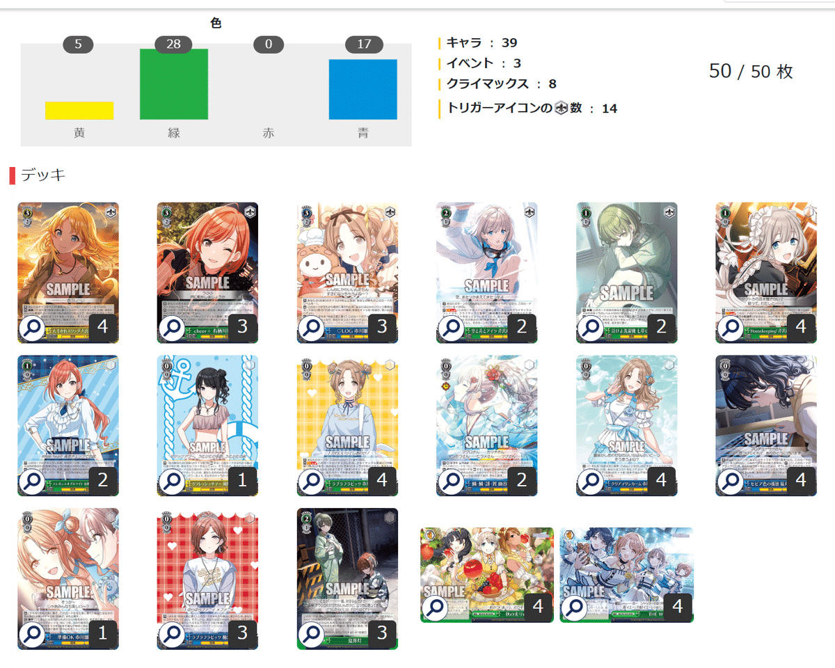ベビーグッズも大集合 WS】8宝シャニマスのすゝめ｜エルヴィー ヴァイスシュヴァルツ