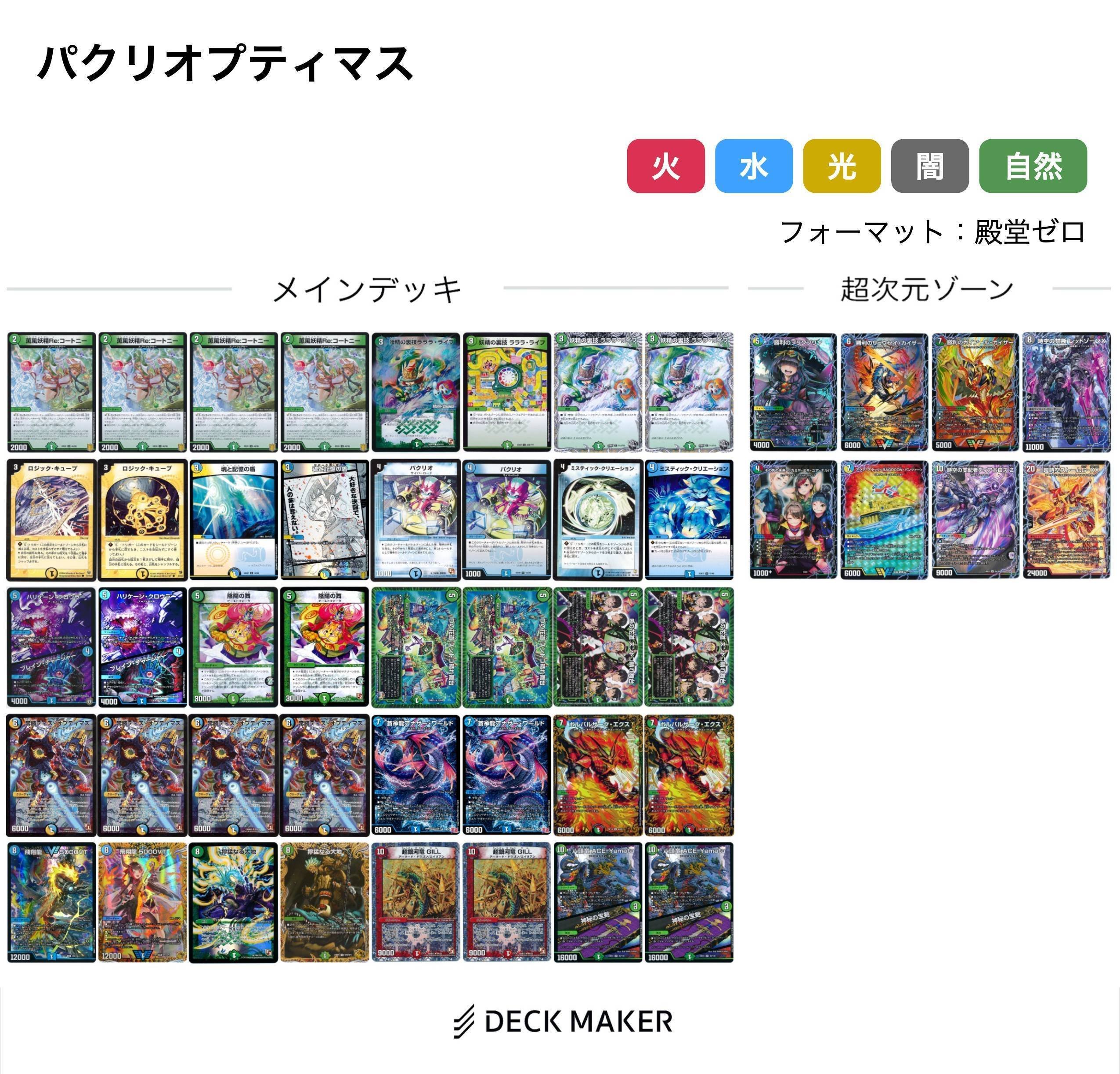 ラララオプティマスループ デッキ DM歴代名作デッキ】Vol.72～オプティマスループ～【週刊:神結コラム
