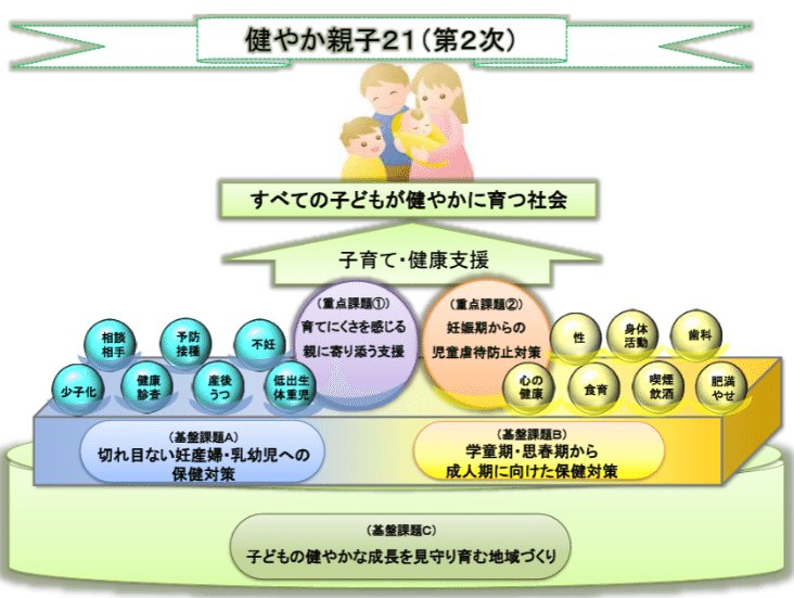 wacca「わっか」医療的ケア児・障がい児支援 | 神奈川県立こども