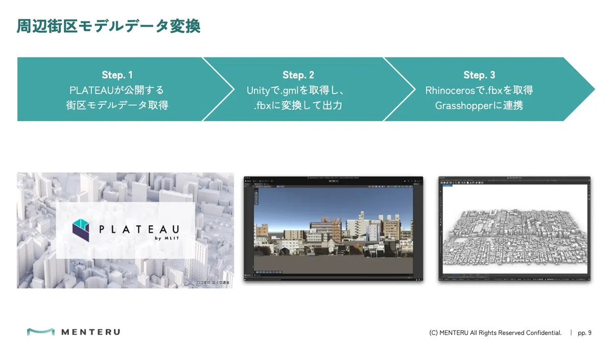 Sunlight/Shadow Impact Analysis using Ladybug for Grasshopper｜ともき🏔️MENTERU