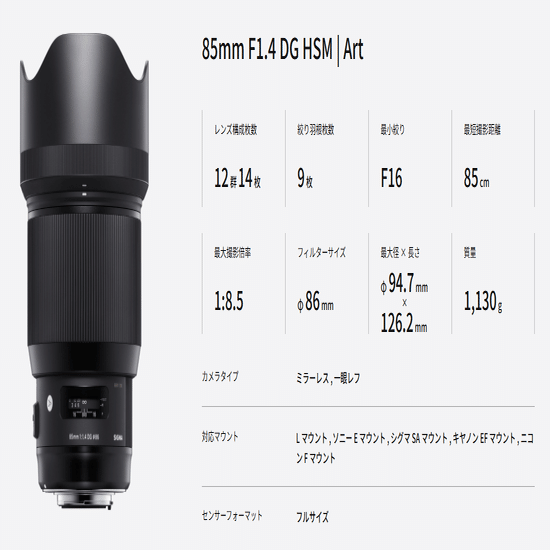 GFXとSigma Art：85mm F1.4 DG HSM｜fixsenia