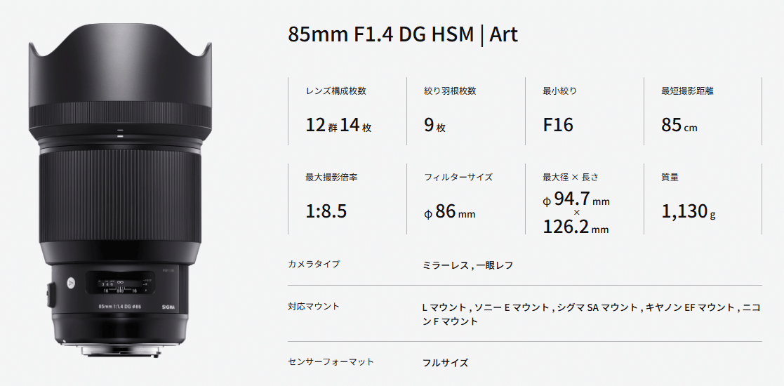 GFXとSigma Art:85mm F1.4 DG HSM|fixsenia GFXとSigma Art:85mm F1.4 DG HSM|fixsenia