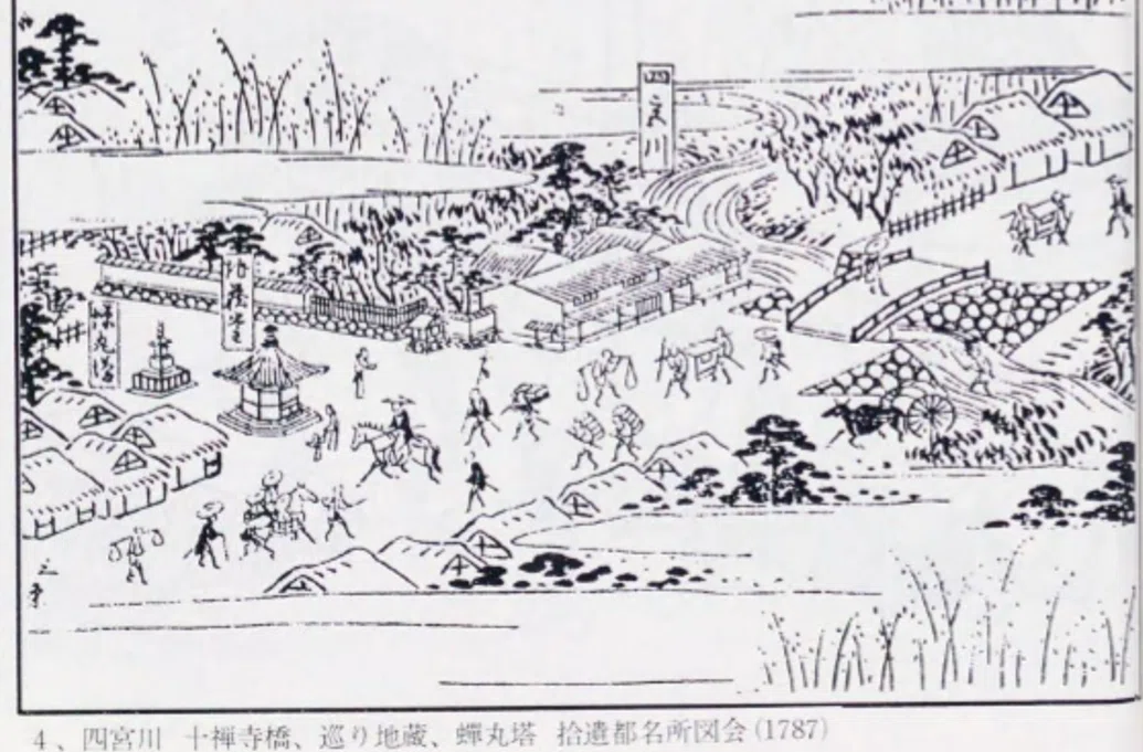 牛車（うしぐるま）絵図と往時の姿｜鴨東