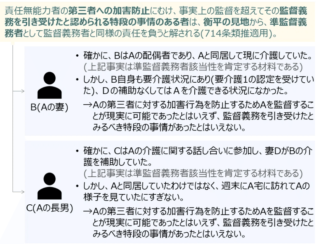ゼロ書民法 #31 特殊不法行為①|ハガー ゼロ書民法 #31 特殊不法行為①|ハガー
