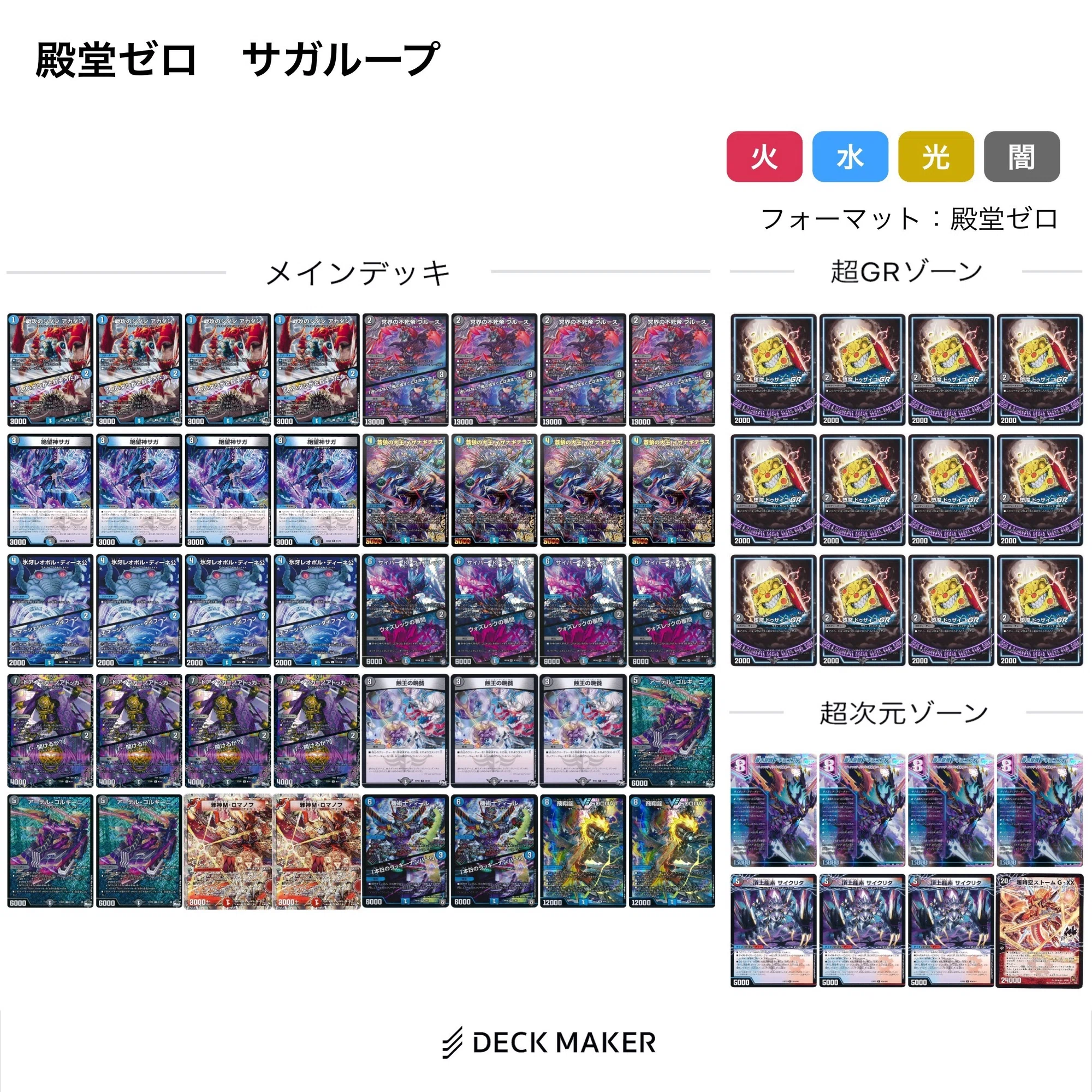 殿堂ゼロ】Tierランキング＆各デッキ個人的評価｜あろう