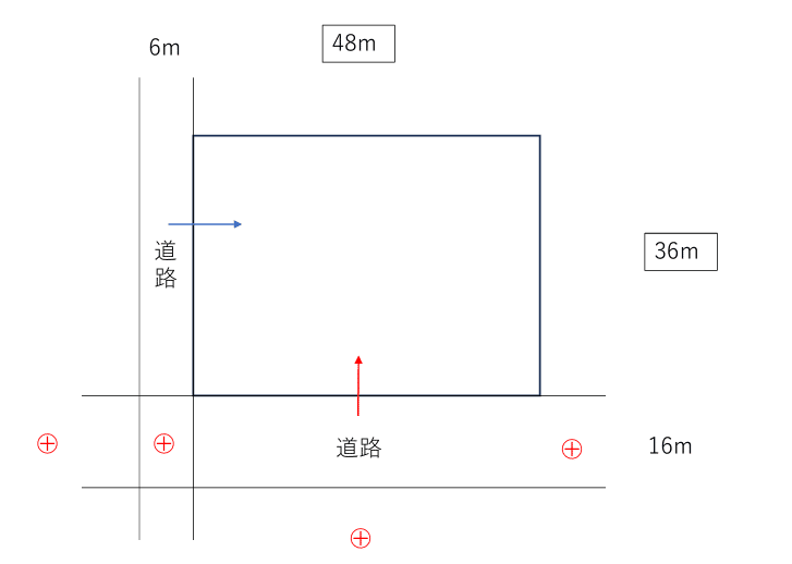 一級建築士製図試験/エスキス方法/①アプローチ・へりあき・建築