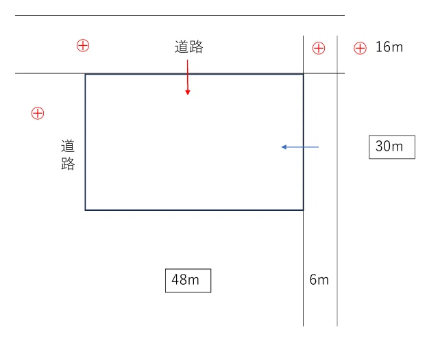 一級建築士製図試験/エスキス方法/①アプローチ・へりあき・建築面積