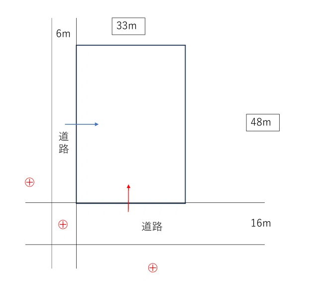 一級建築士製図試験/エスキス方法/①アプローチ・へりあき・建築面積