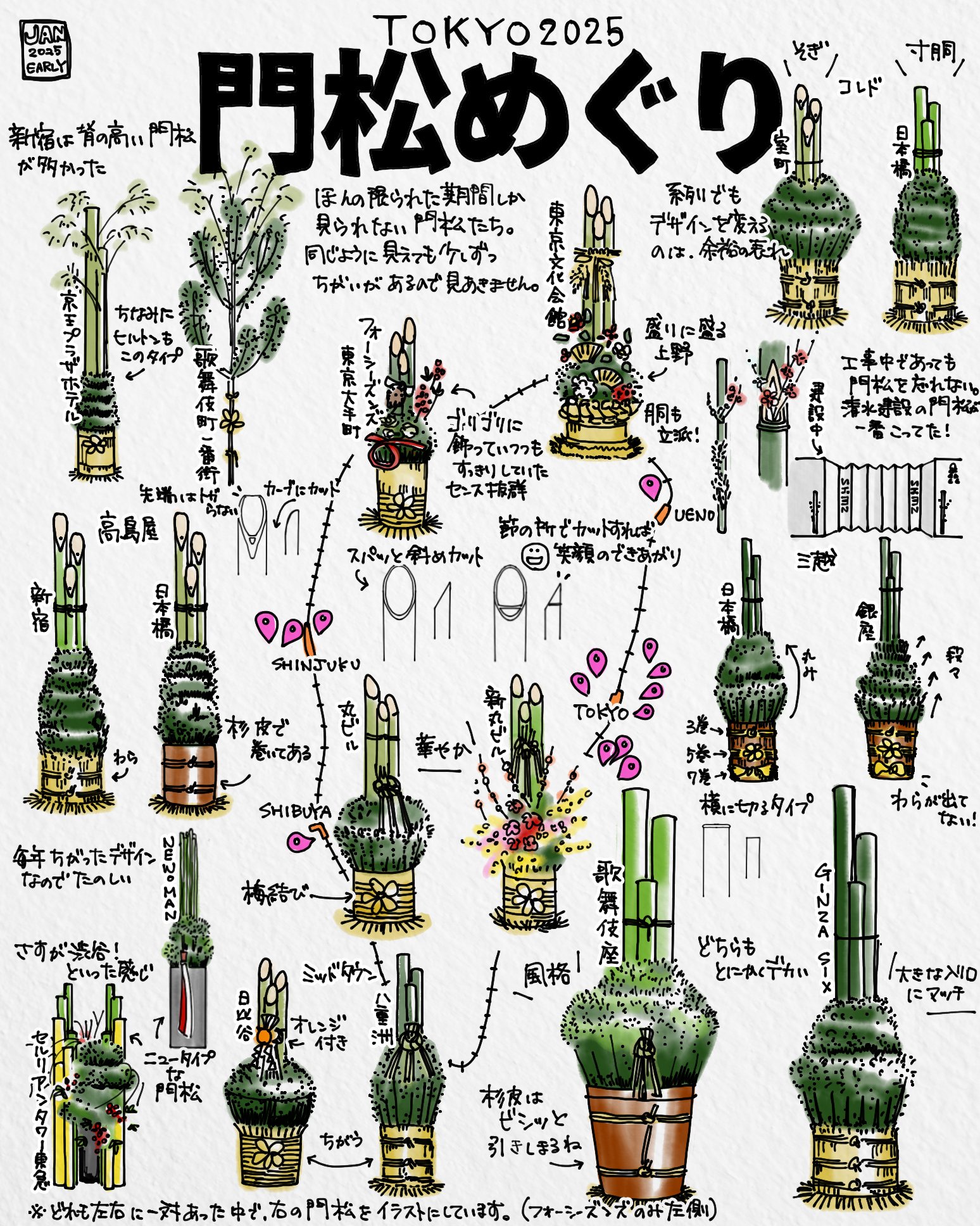 赤松　枝　正月　門松 赤松 枝 正月 門松 門松 木製 一対セット｜木 かどまつ お正月 飾り
