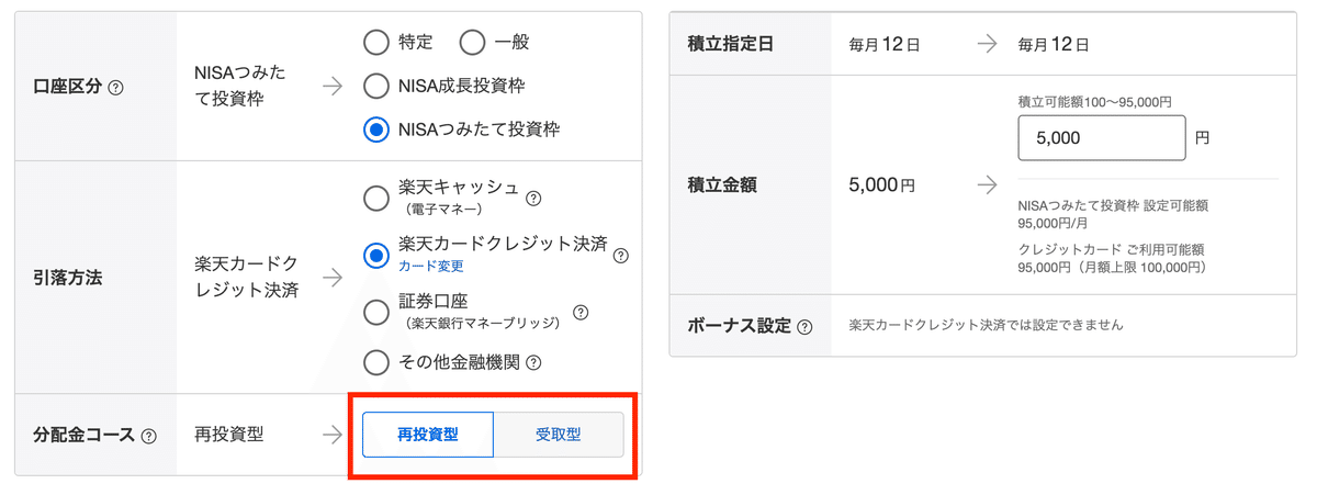今さらですが、オルカンとS&P500の分配金って還元されるの 今さらですが、オルカンとS&P500の分配金って還元されるの