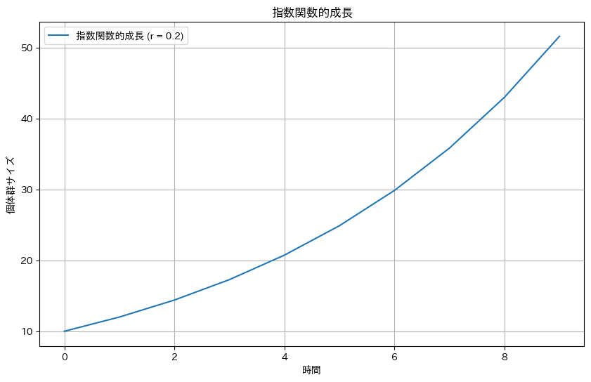 情報で捉える生物学入門#11【生態学】｜えぬ