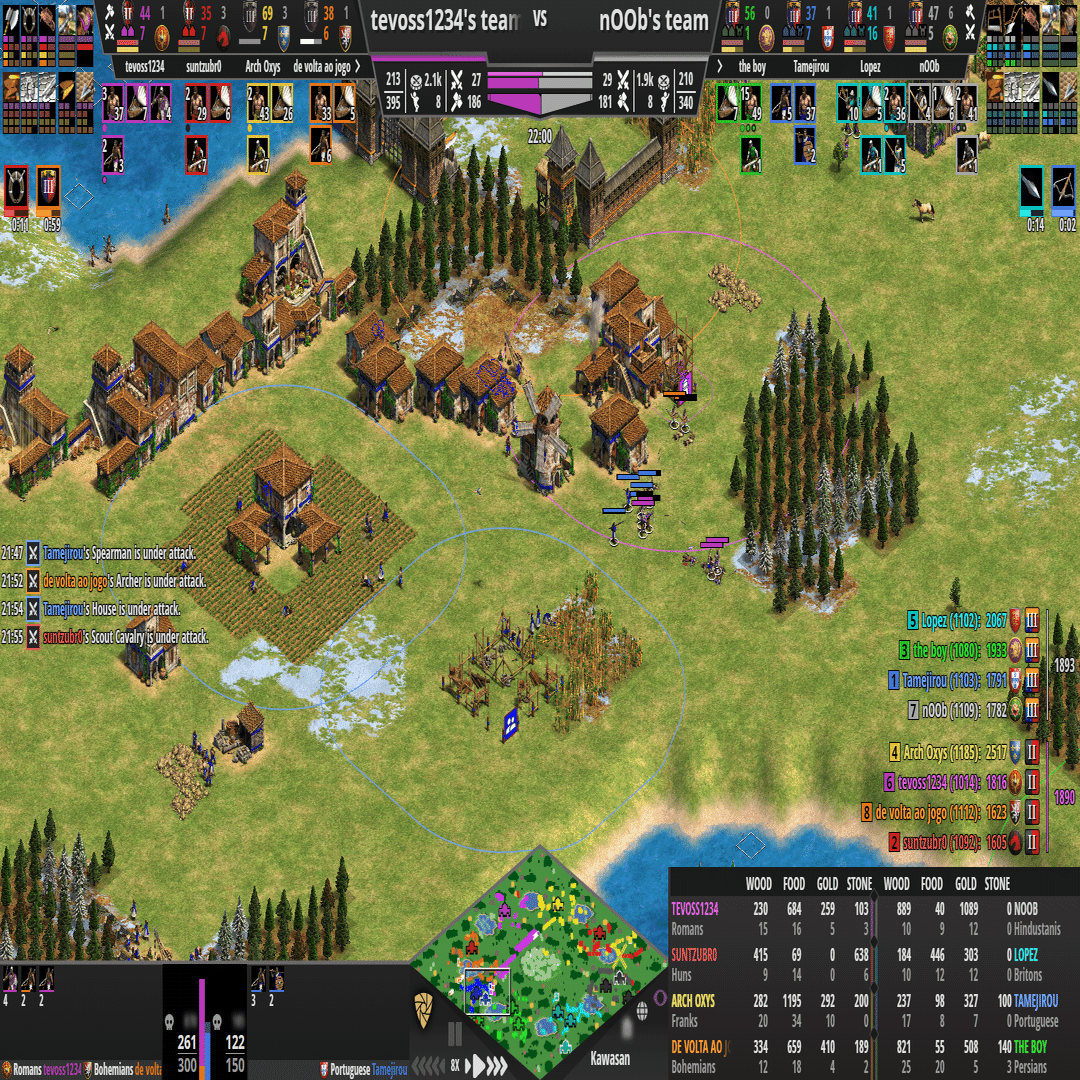 AOE2DE】癖つよマップ(2)「カワサン」｜uorijemat