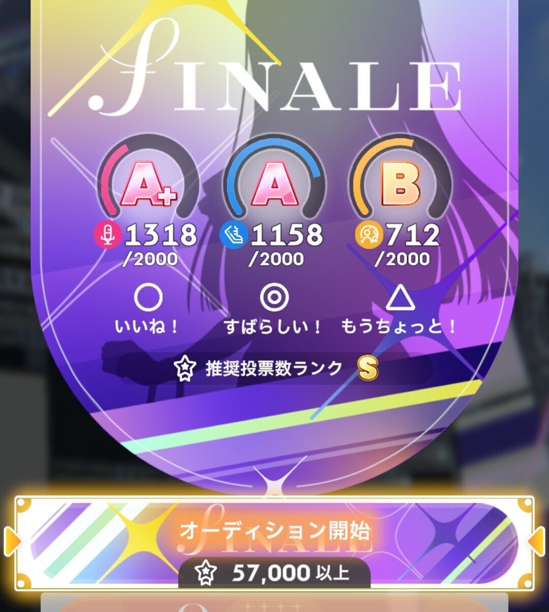 初心者でもN.I.A編のコミュが読みたい！【学マス】｜パパパ