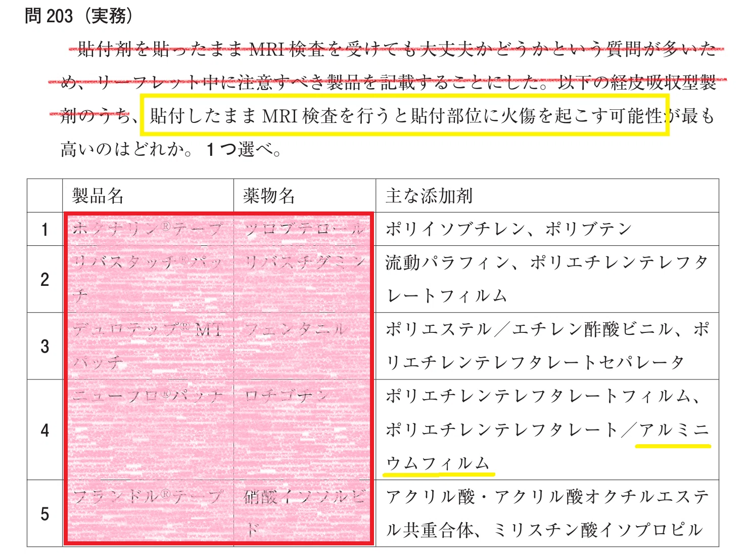 松廼屋｜論点解説 薬剤師国家試験対策ノート問 106-202-203【物理