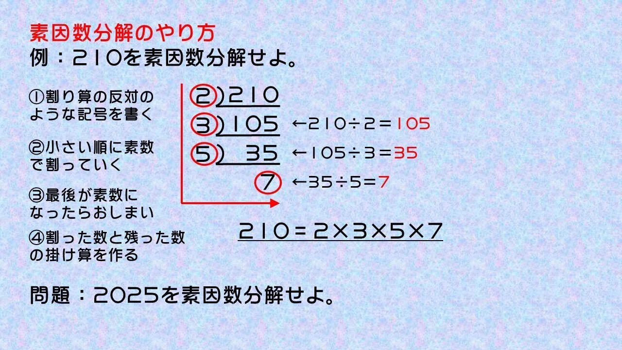 中学数学まなび直し_1『素因数分解』｜あらかわ