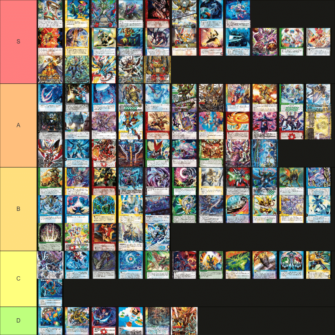 デュエパ】第14回 デュエパ役立つかもしれないカード実態調査【祝100
