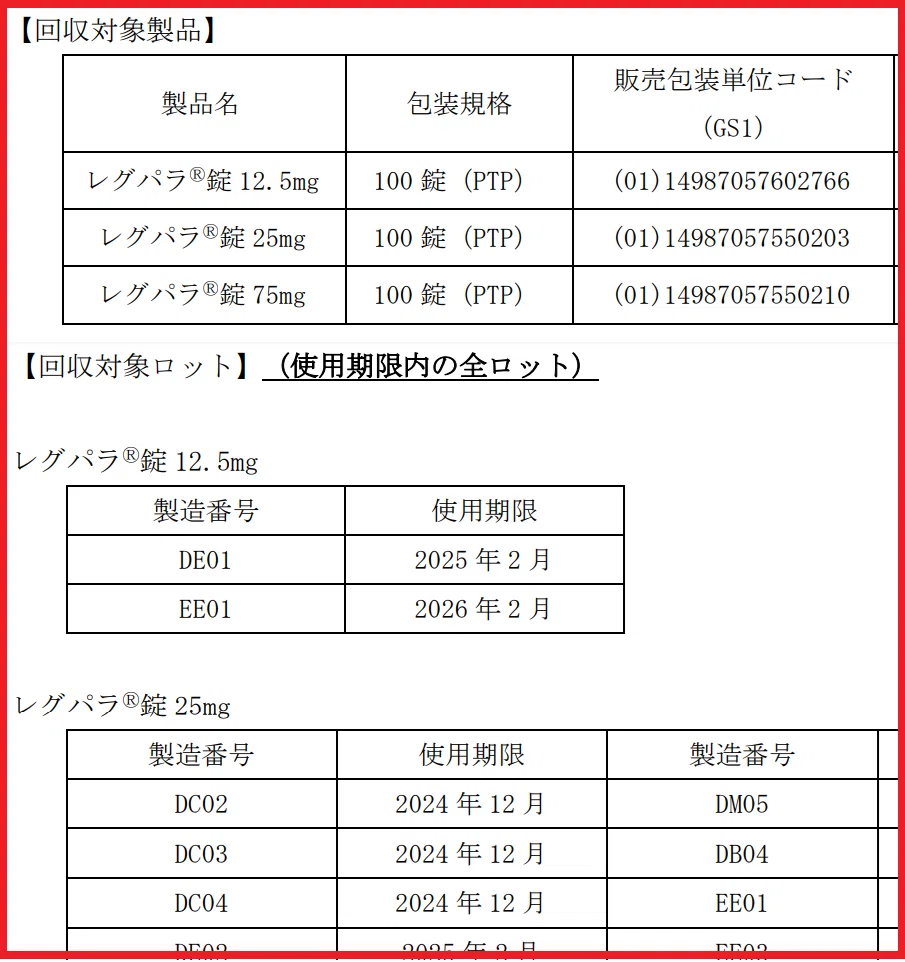 方剤論 中医薬大学基準 松廼屋｜論点解説 薬剤師国家試験対策ノート問 106-244-245【物理