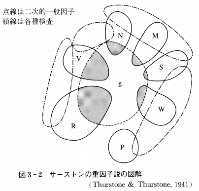 人格心理学 61xRUPc5KJL._UF350,350_QL80_.jpg