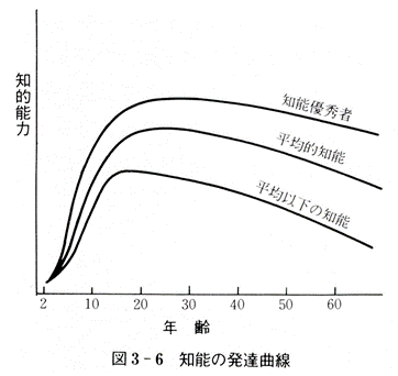 人格心理学 61xRUPc5KJL._UF350,350_QL80_.jpg