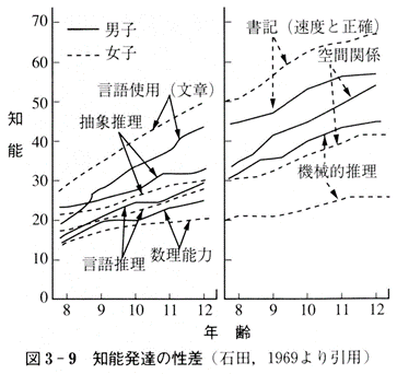 人格心理学 61xRUPc5KJL._UF350,350_QL80_.jpg