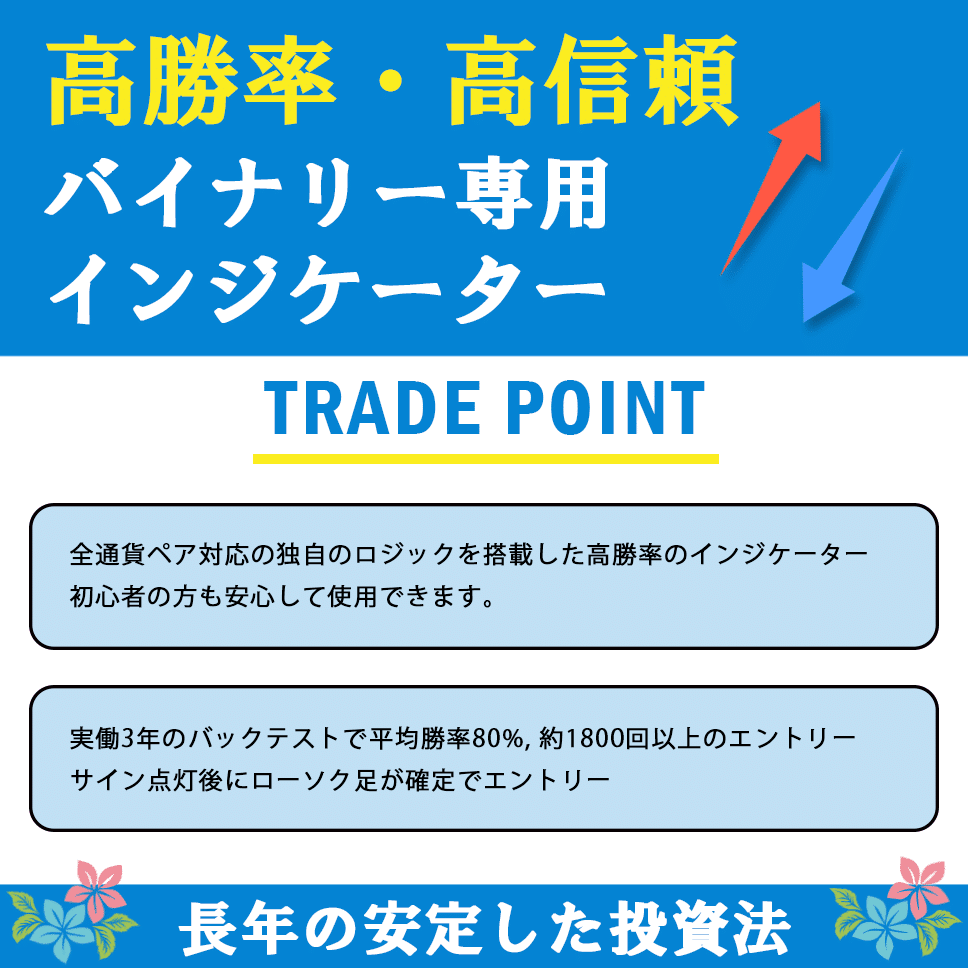 専業サインツール バイナリーオプションとFXのシグナルツール 3 専業サインツール バイナリーオプションとFXのシグナルツール 3