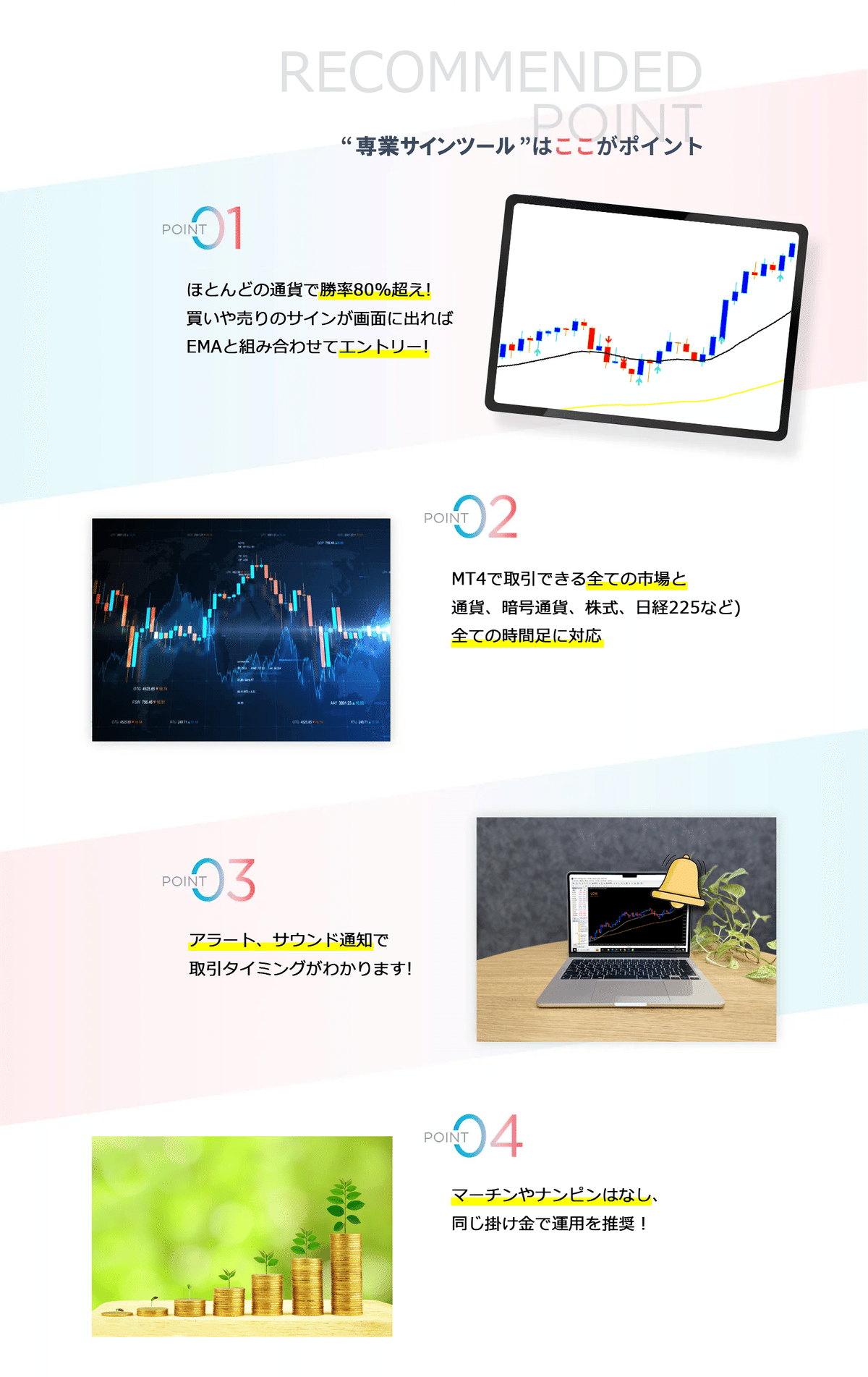 専業サインツール バイナリーオプションとFXのシグナルツール 3 専業サインツール バイナリーオプションとFXのシグナルツール 3