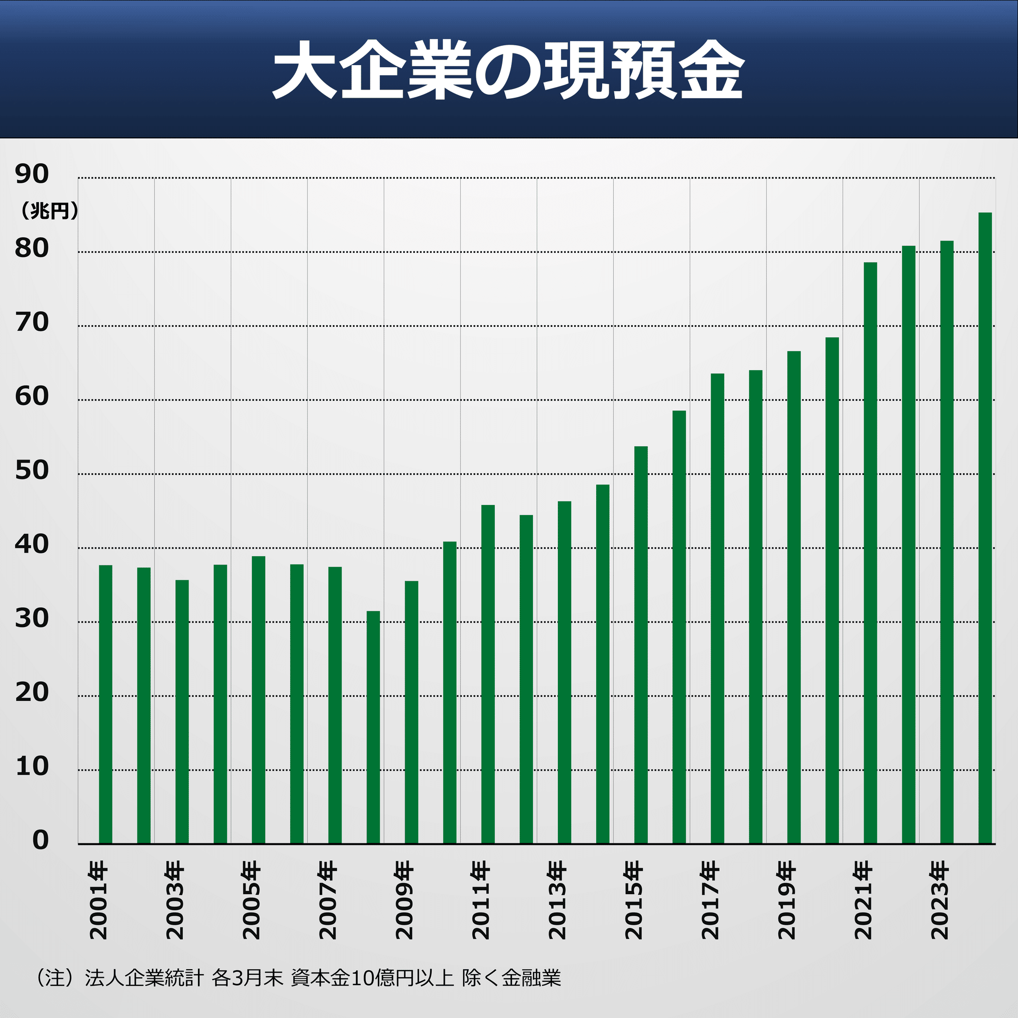 解説・自社株買い㊦】市場への影響は？｜後藤達也