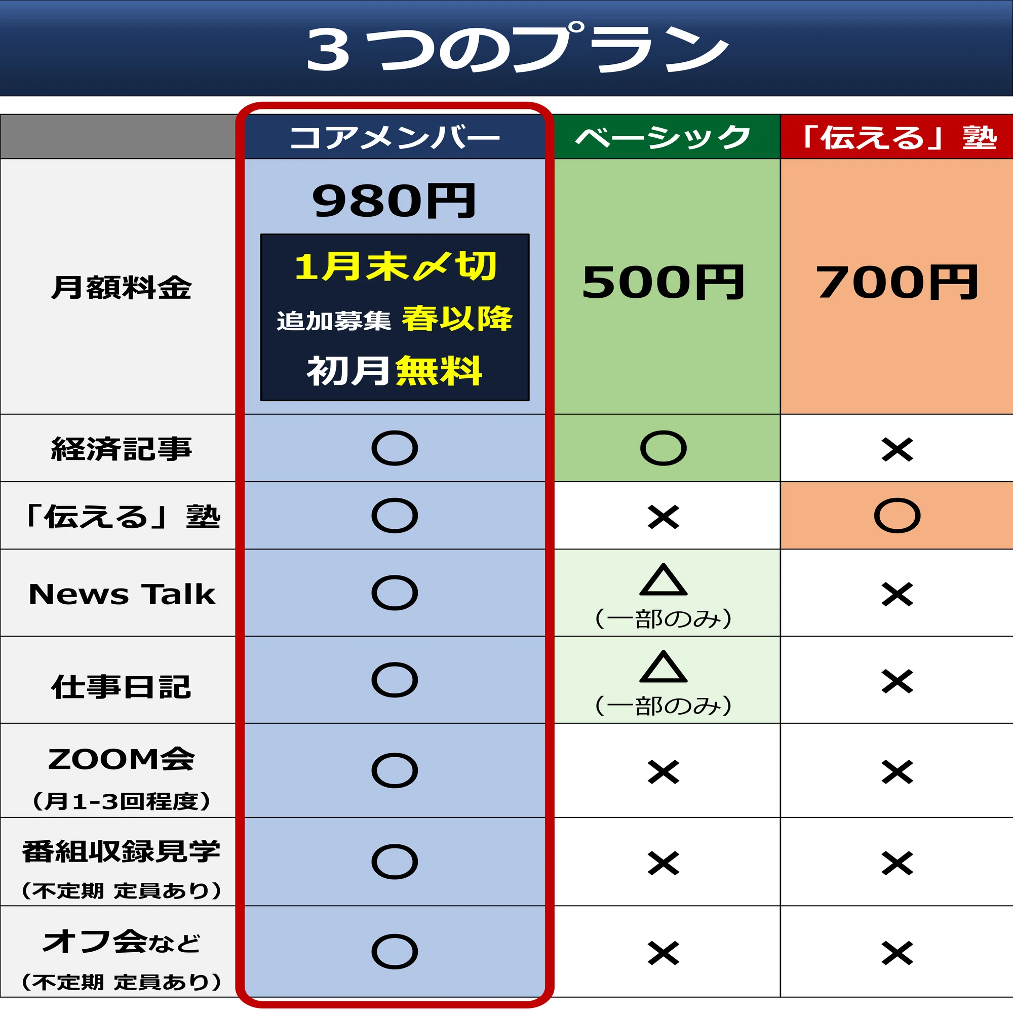 解説・自社株買い㊦】市場への影響は？｜後藤達也