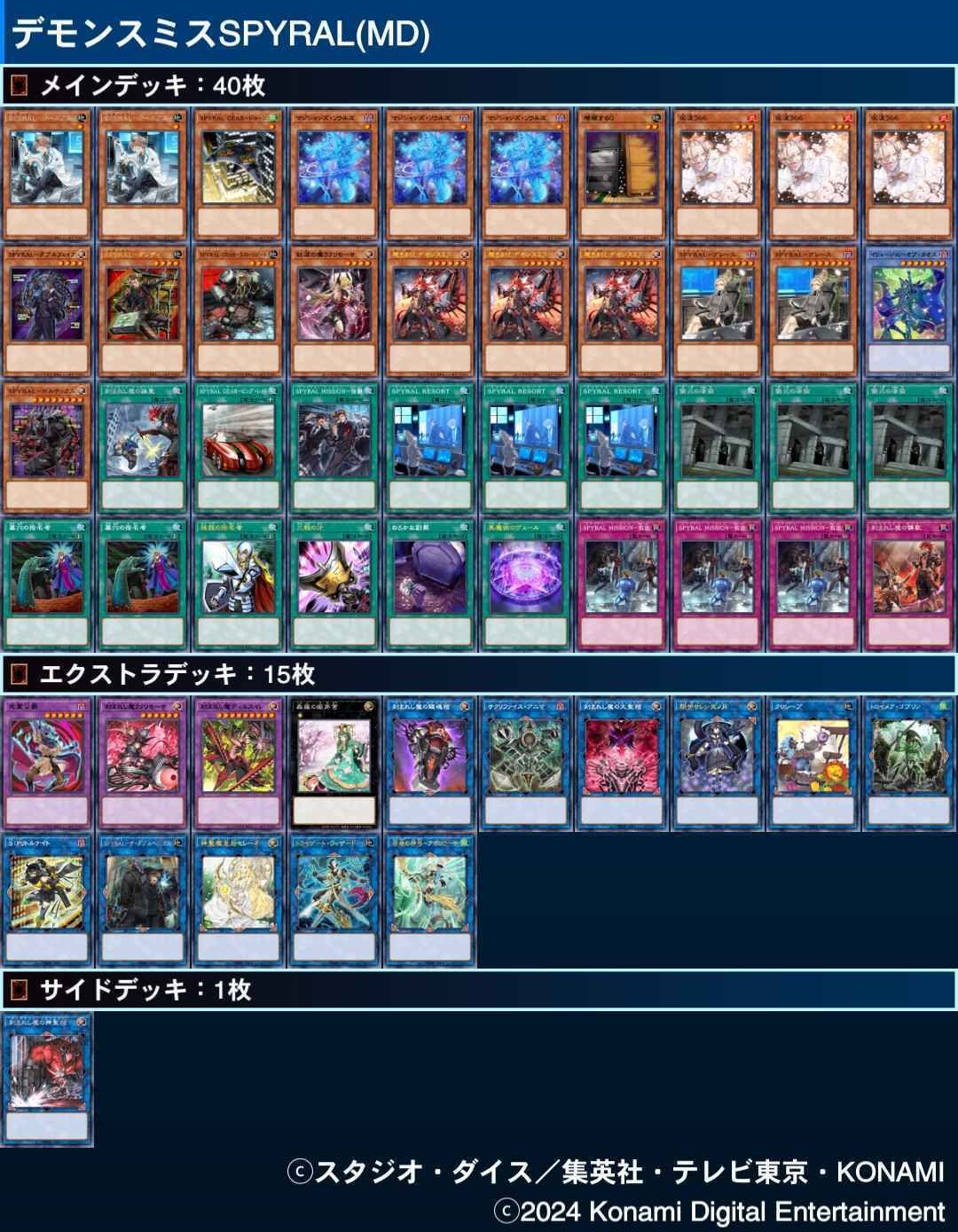 MD版（仮）デモンスミスSPYRAL事前考察｜銀マヨ