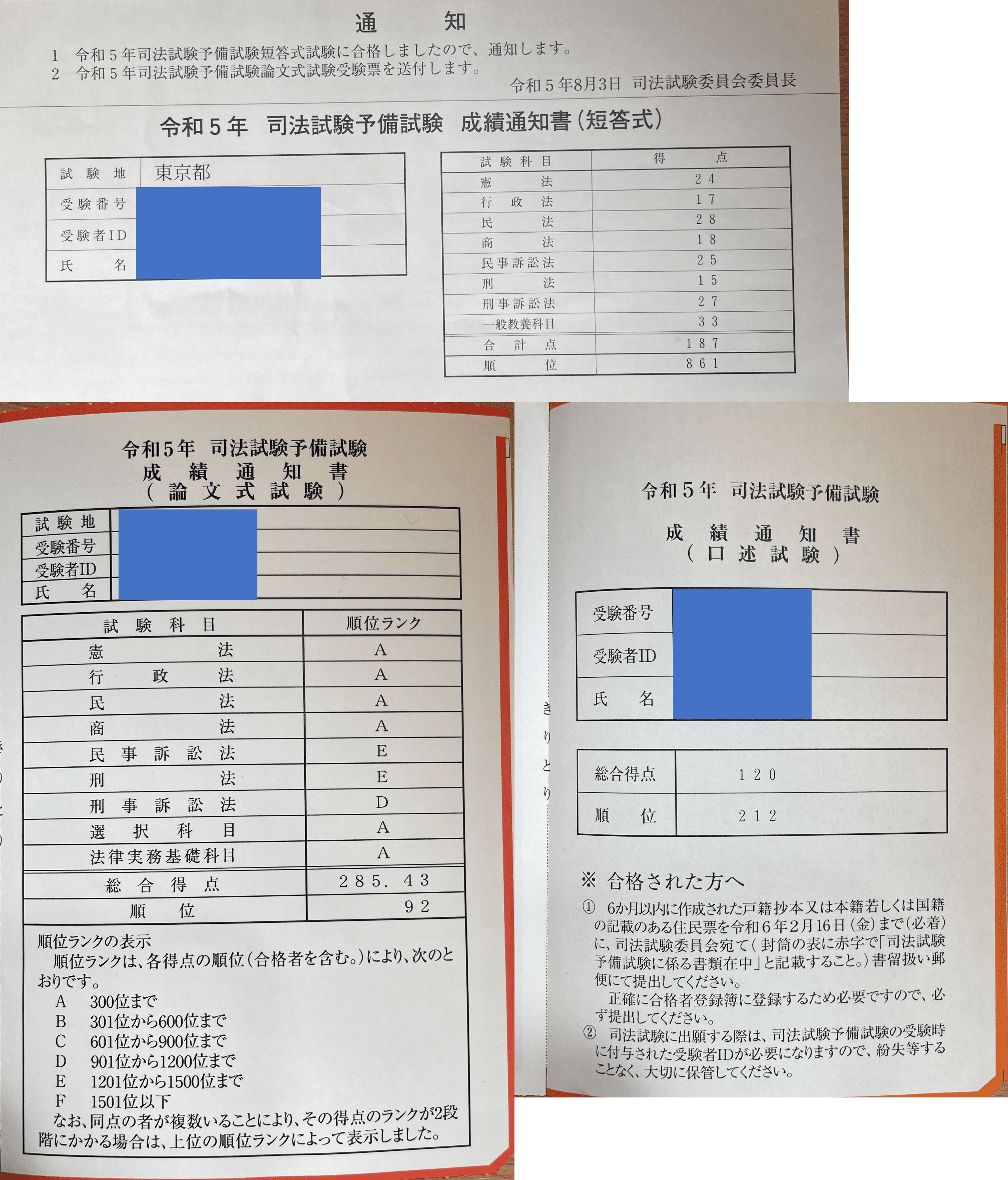 司法試験と予備試験の上位合格のために作成したまとめノート 司法試験と予備試験の上位合格のために作成したまとめノート 予備