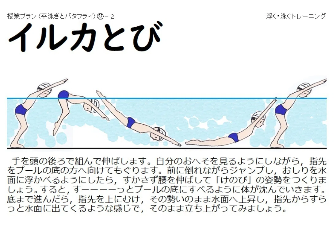 け のび 意味