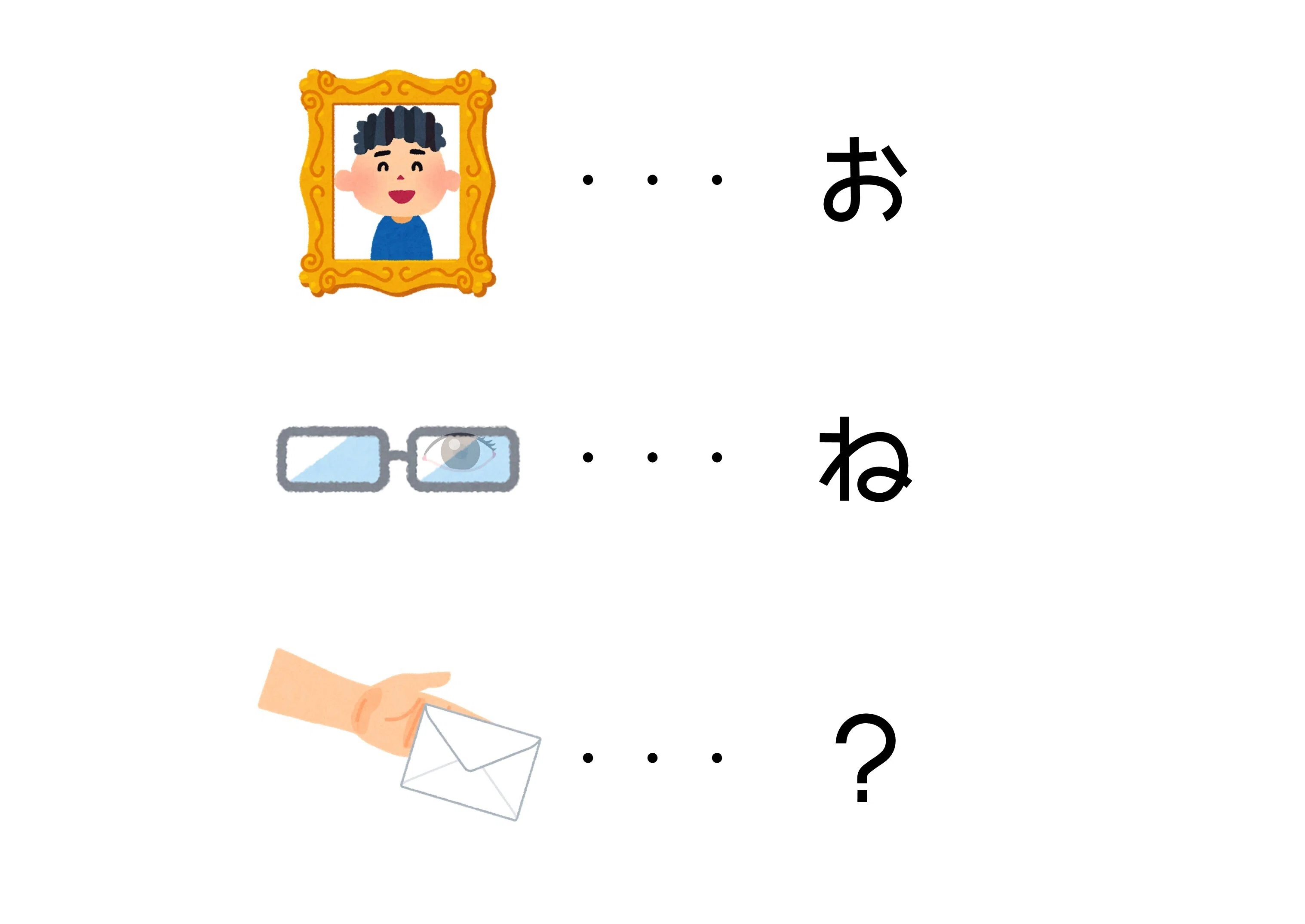 2025年の元日に出題した謎解きの解説｜k5